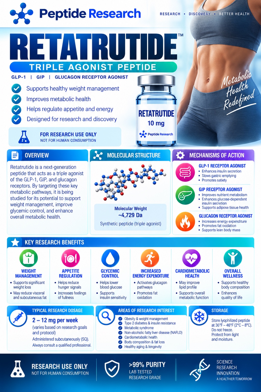 Retatrutide research flyer